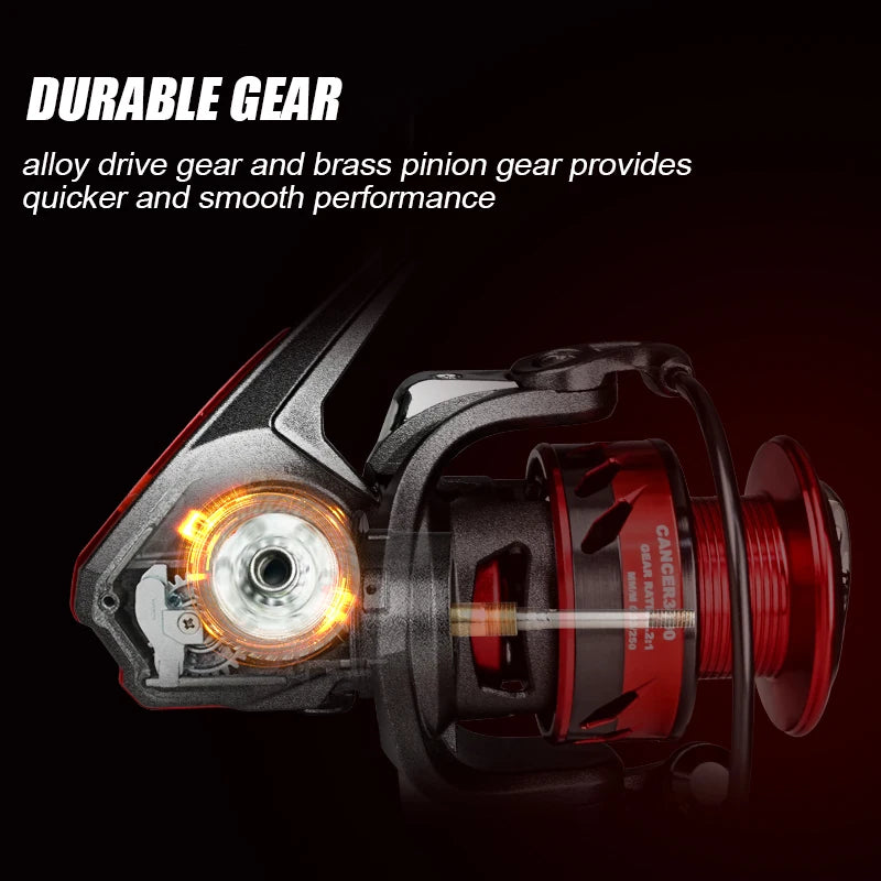 MEREDITH CANCER ZODIAC Spinning Fishing Reel - High-Speed Alloy Body, 18KG Drag