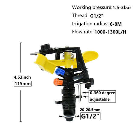 360 Degree Rotating Jet Sprinklers | Double Outlet Rocker Nozzles for Efficient Garden Irrigation A