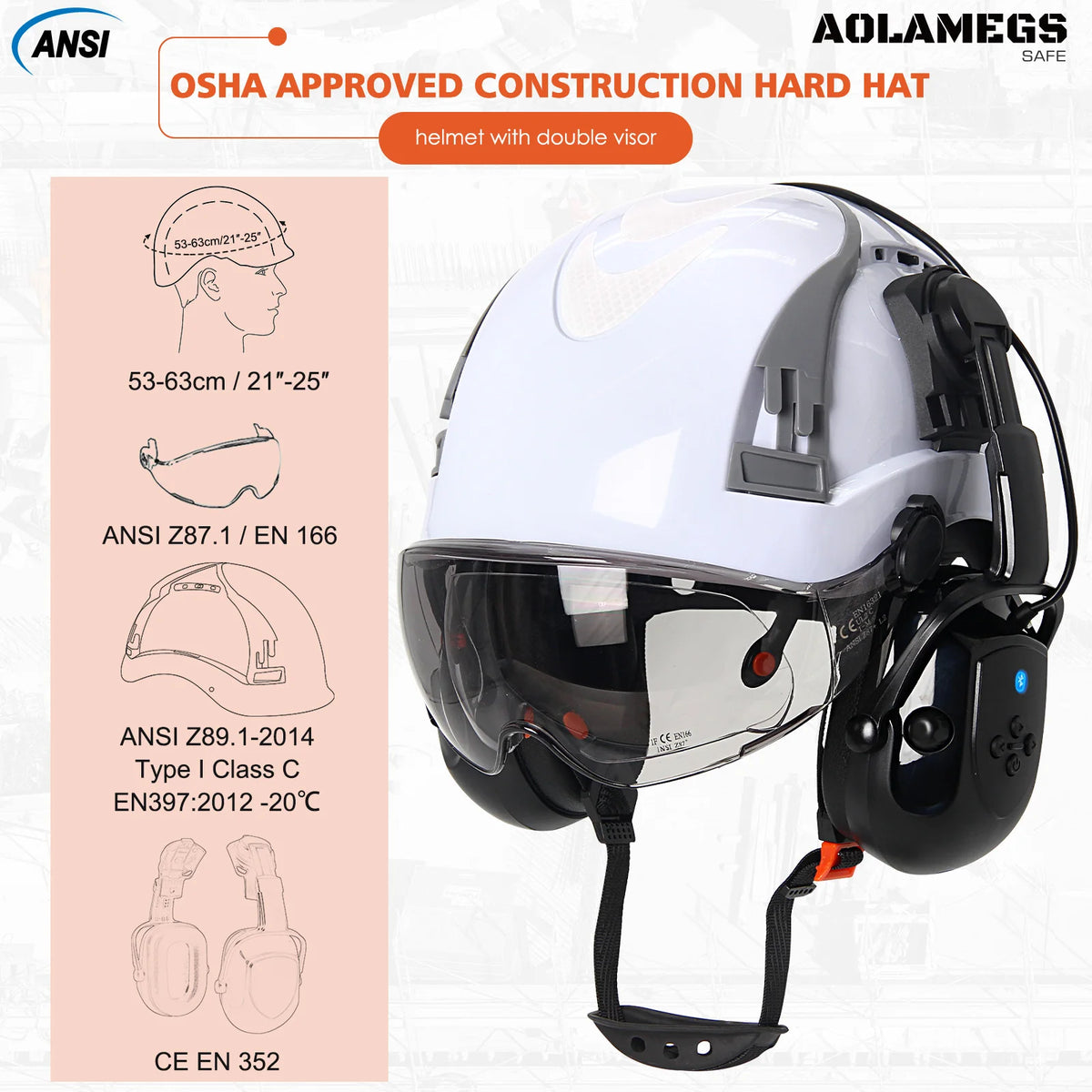 CE Safety Cap With 5.0 Bluetooth Earmuffs &ndash; All In One PPE