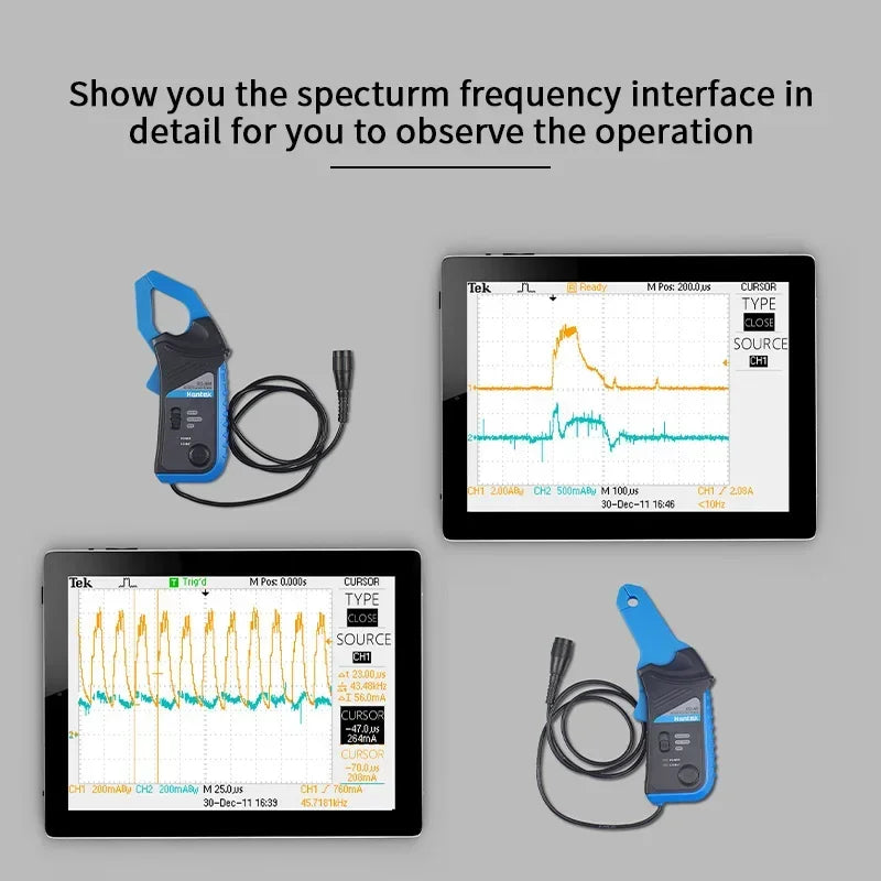 Oscilloscope CC65 CC650 Current Clamp Probe - Wideband Clamp