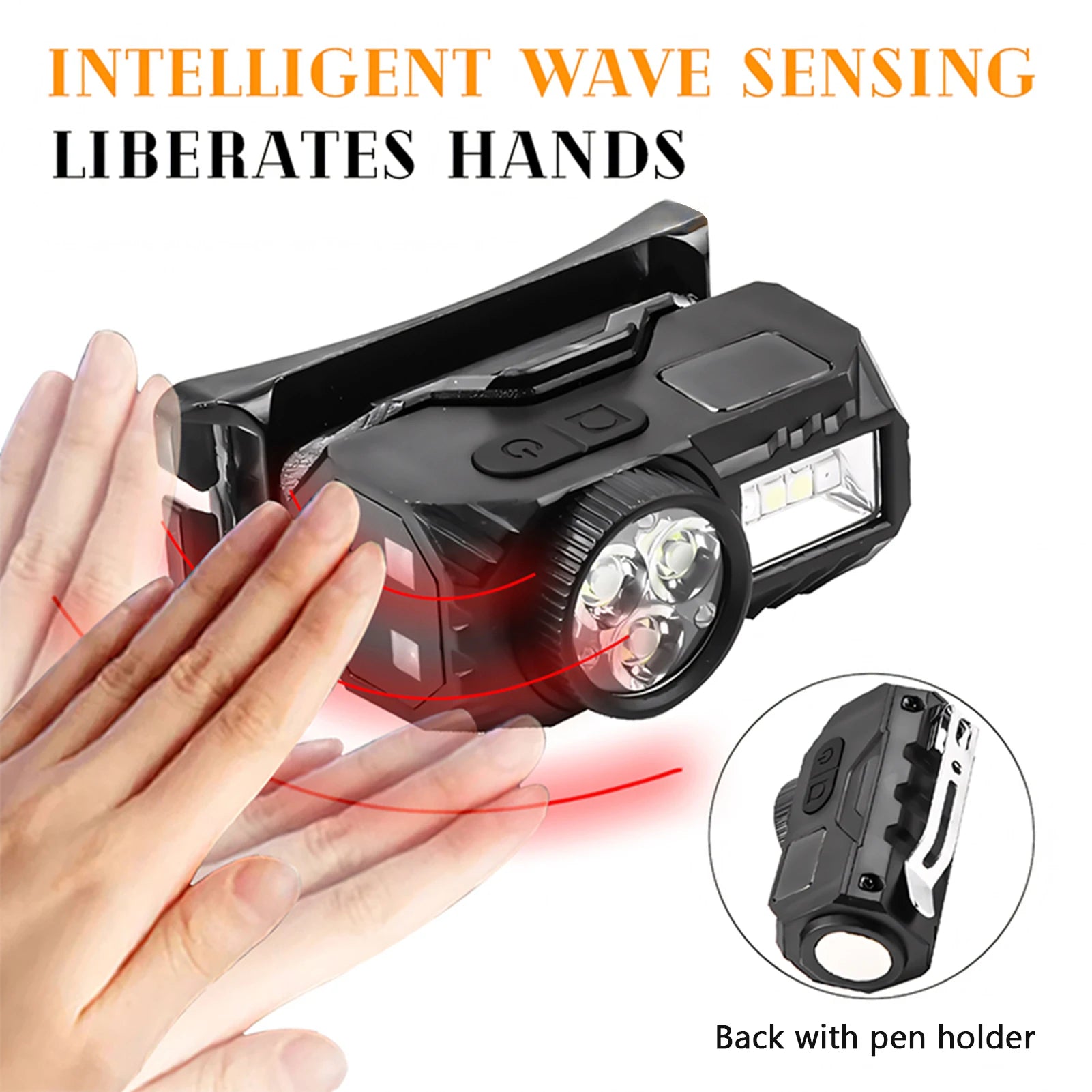LIXADA Rechargeable Headlamp - Motion Sensor Display