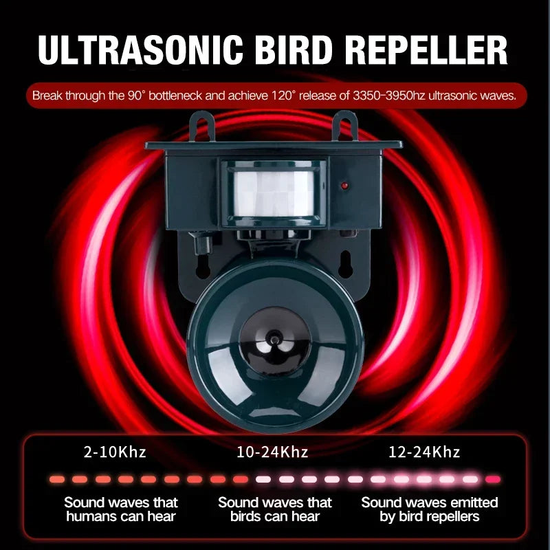 Solar Ultrasonic Bird Repellent &ndash; Eco-Friendly Solar Power