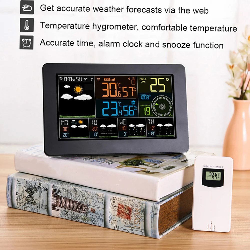 Wind Speed Display Panel WiFi Smart Weather Station Indoor Outdoor Temperature Humidity ...
