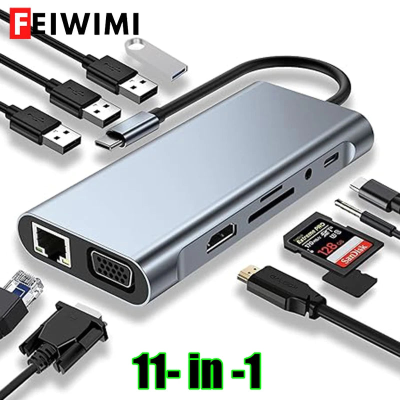 USB C HUB &ndash; 4K HDMI And RJ45 Multiport For MacBook