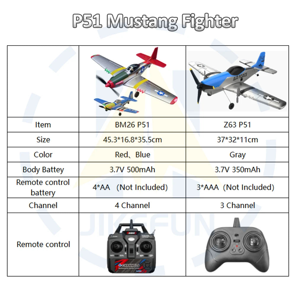 P51 Mustang Fighter 4CH Remote Control Aircraft &ndash; Foam Toy
