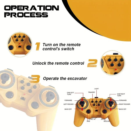 2025 New 4WD RC Alloy Dump Truck &ndash; Durable Alloy Build