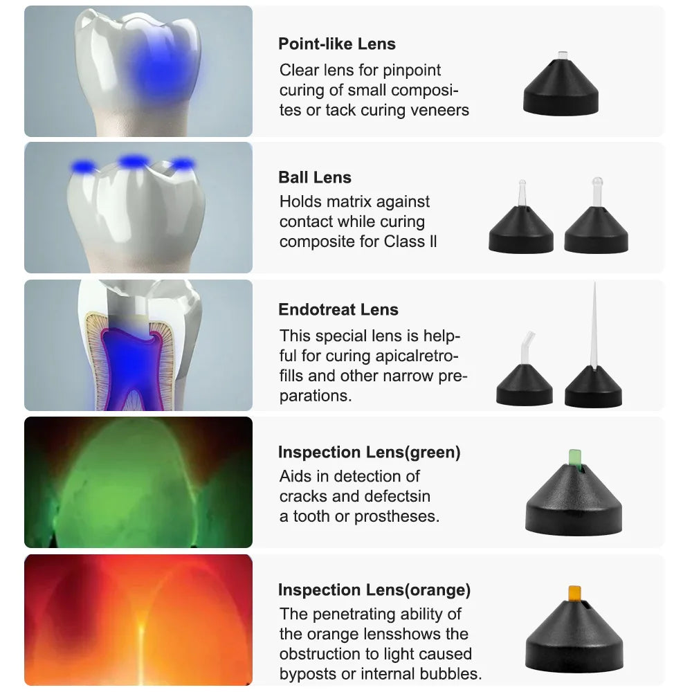 10W Cordless LED Light Curing &ndash; High Power 2500mW/cm2