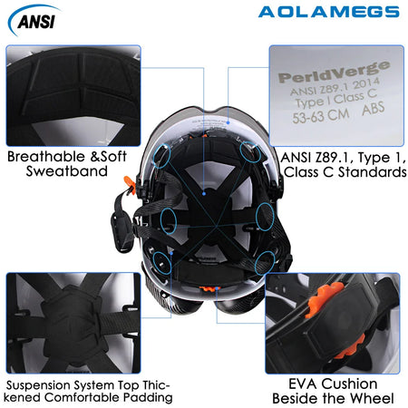 Aolamegs SF06 &ndash; CE Safety Helmet With Goggles And Earmuffs