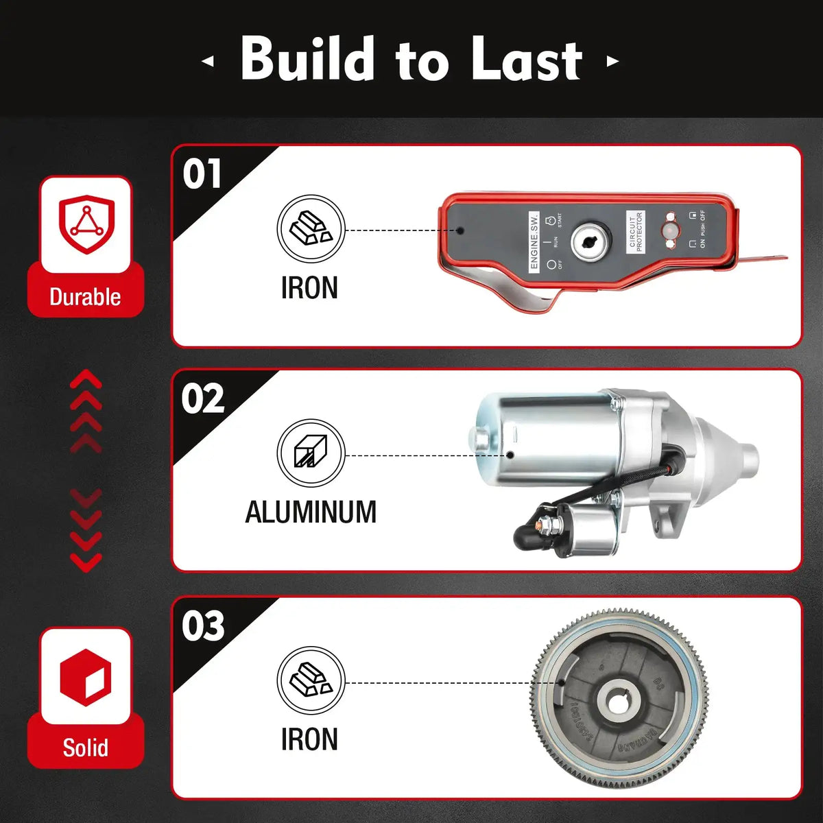 Electric Starter Motor Kit Honda GX Engines &ndash; Flywheel Kit