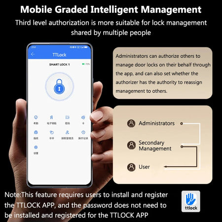 Tuya Smart Fingerprint Door Lock GS313 - Keyless Entry