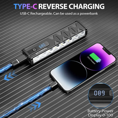 NEWBOLER 10000 Lumen Front Bicycle Light with USB Charging and Waterproof Design