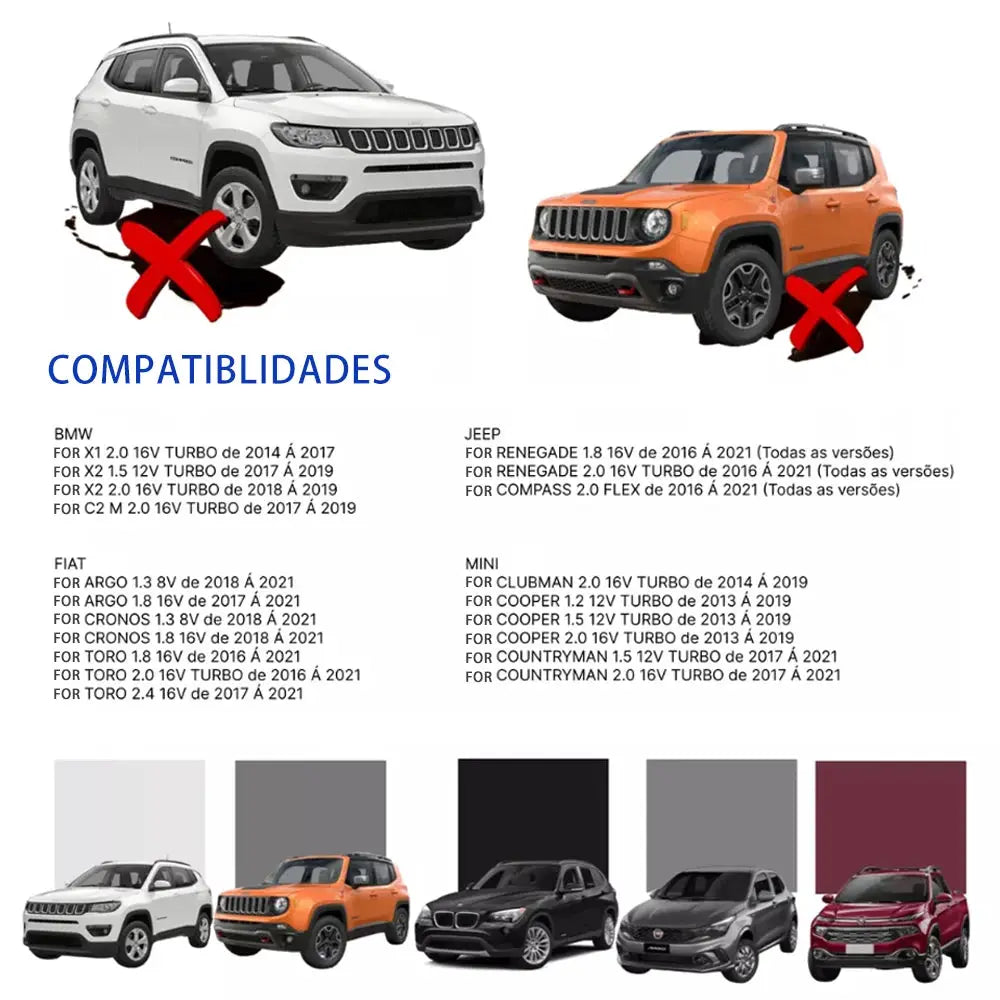 Radiator Kit Renegade Toro Argo For BMW Mini Jeep Fiat Complete by InterCyprus Trading Ltd