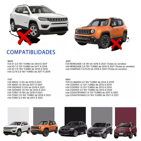 Radiator Kit Renegade Toro Argo For BMW Mini Jeep Fiat Complete by InterCyprus Trading Ltd