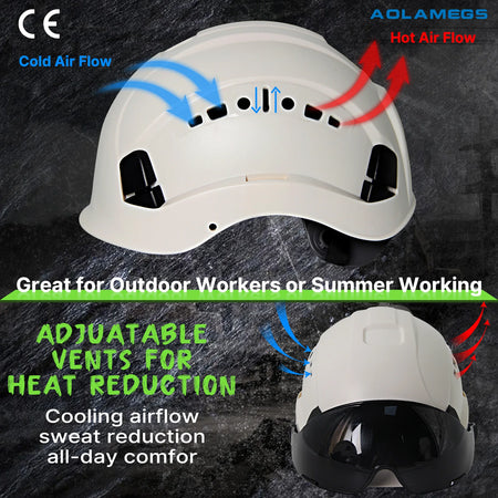 Aolamegs SF07 Safety Helmet &ndash; Lightweight Breathable ABS
