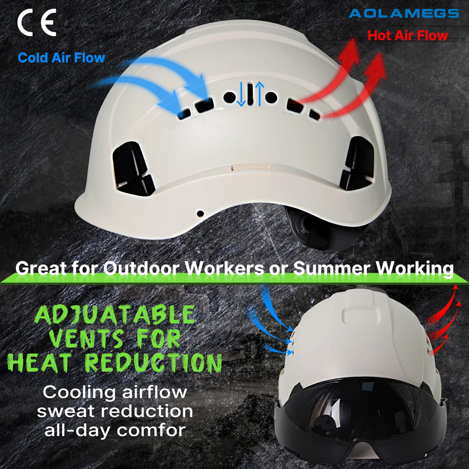 Aolamegs SF07 Safety Helmet &ndash; Lightweight Breathable ABS
