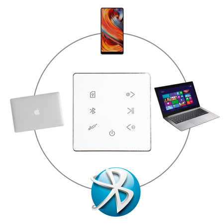 YINLEENCL Mini Touch Smart Bluetooth Wall Amplifier with Remote Control