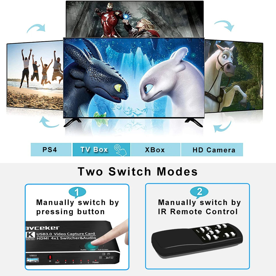 2023 4 Port 4K Video Capture Card USB 3.0 HDMI Grabber for Seamless Camera Recording &amp; Live Streaming