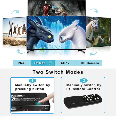 2023 4 Port 4K Video Capture Card USB 3.0 HDMI Grabber for Seamless Camera Recording &amp; Live Streaming