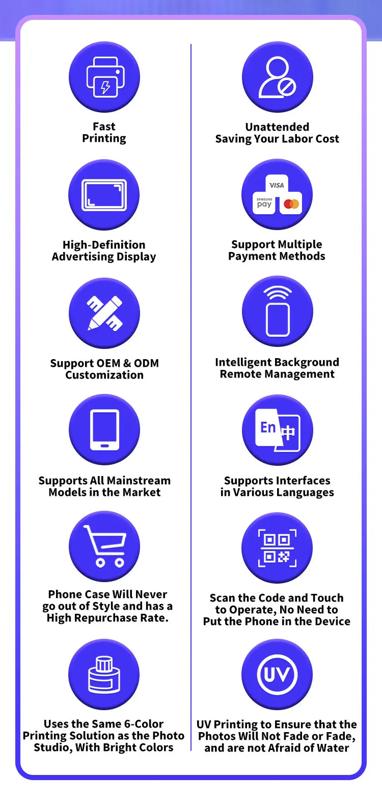 Bulk Phone Case Printing Vending Machine &ndash; UV Printing