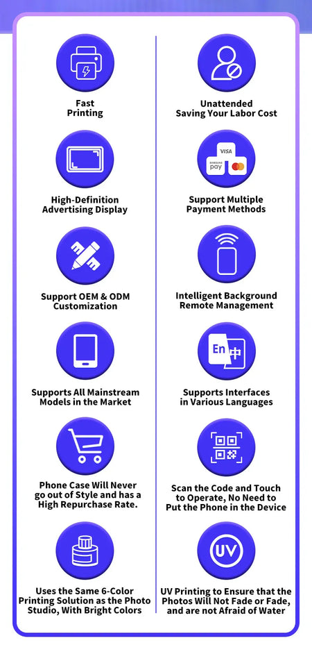 Bulk Phone Case Printing Vending Machine &ndash; UV Printing