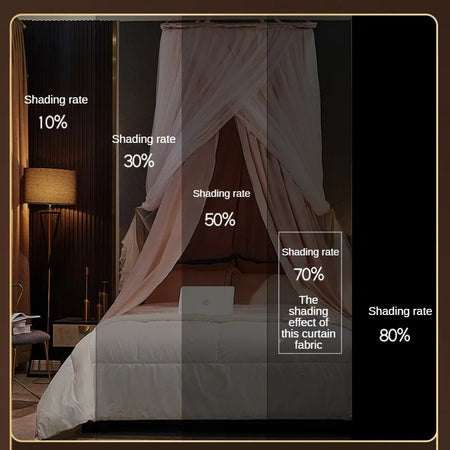 Hanging Dome Mosquito Net Bed Canopy - Double Layer Shield