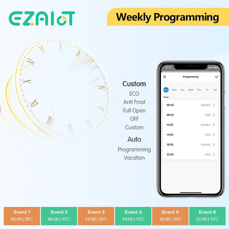 Smart WiFi Radiator Thermostat &ndash; Voice Assistant Ready