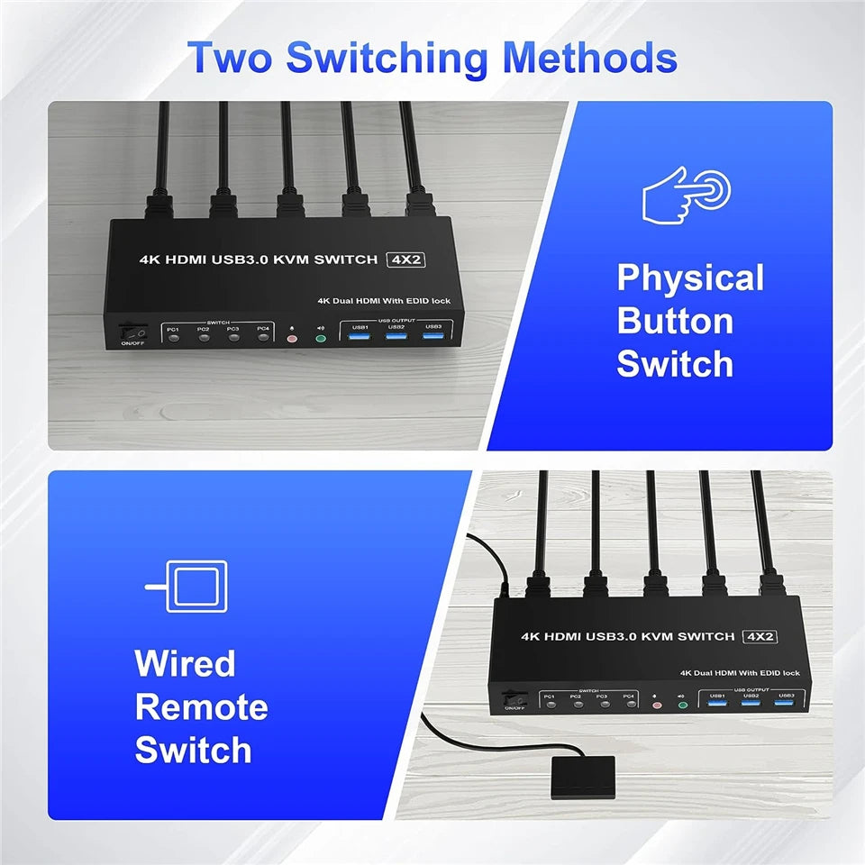 4 Port HDMI USB 3.0 KVM Switch - 4K60Hz Dual Display