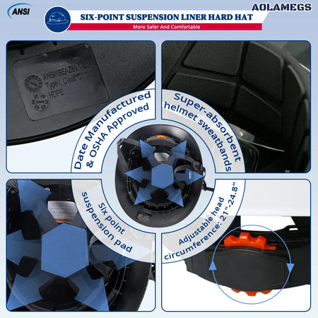 AQM0251 &ndash; CE Full Brim Safety Helmet With Earmuffs Plus