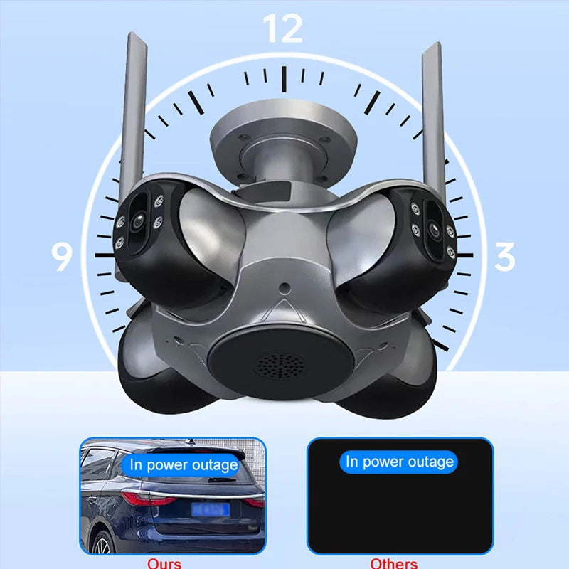 20MP HD Four Screens WiFi IP Camera &ndash; Auto Tracking