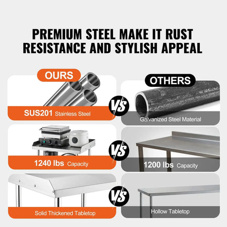 Stainless Steel Mobile Work Table With 4 Wheels