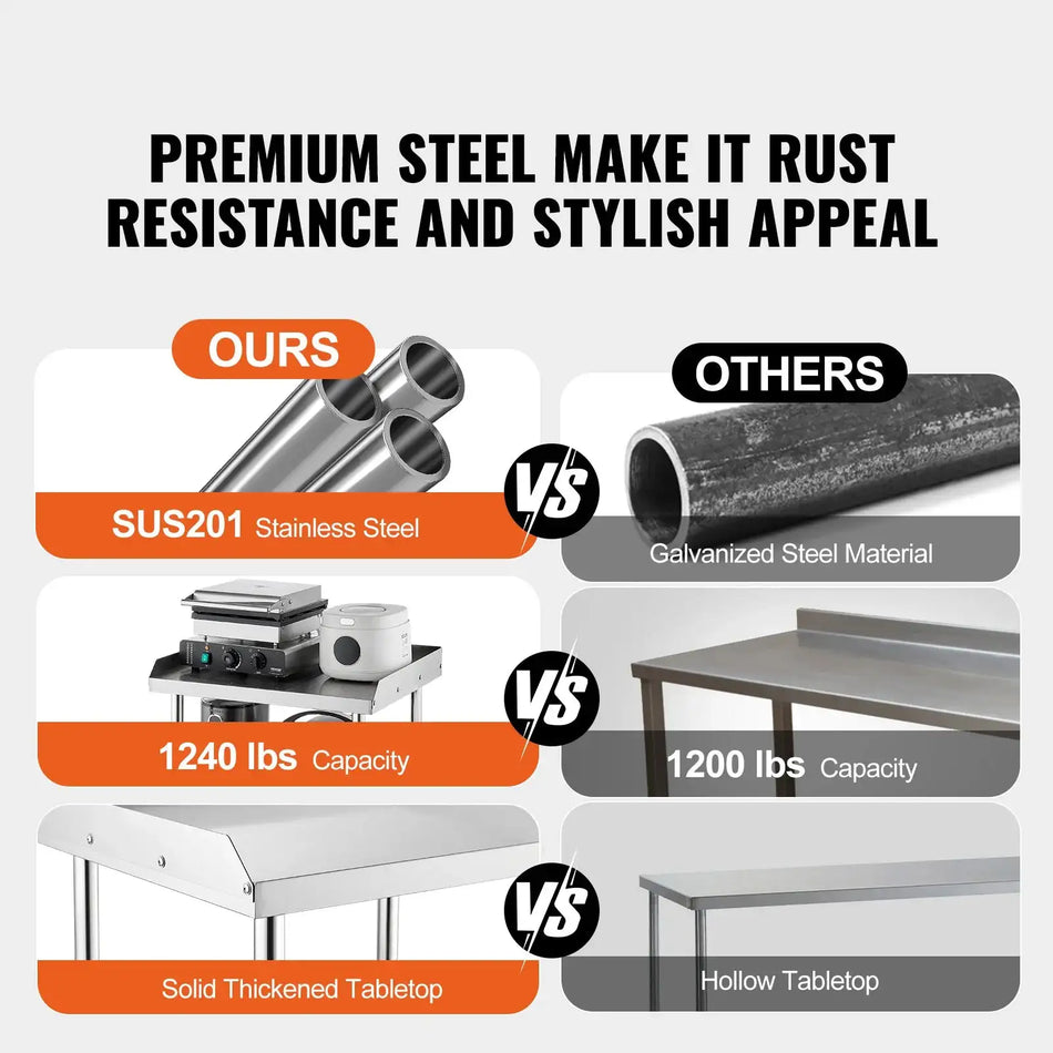 Stainless Steel Mobile Work Table With 4 Wheels