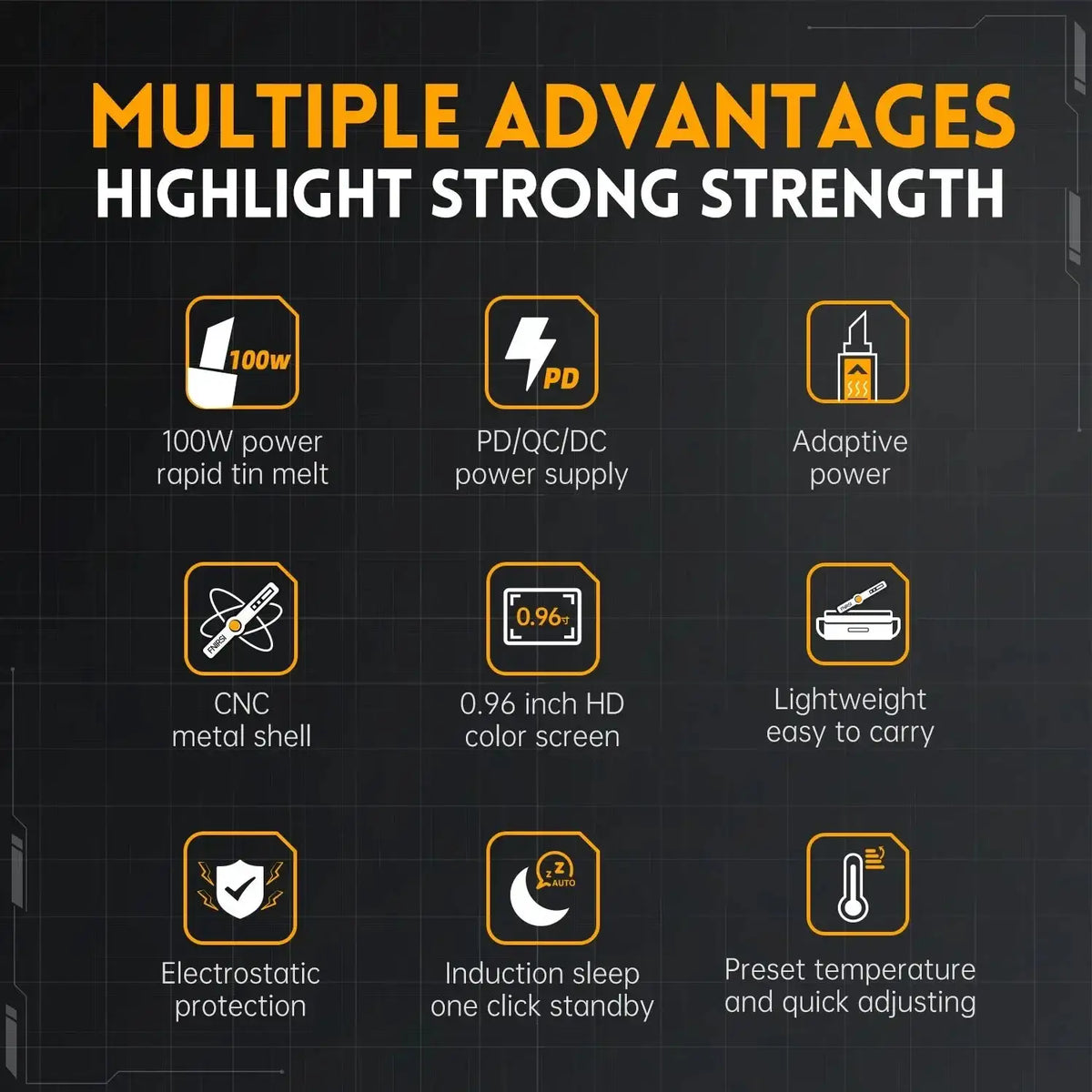 HS-02 24V DC Soldering Iron 100W Adjustable 100 to 450C