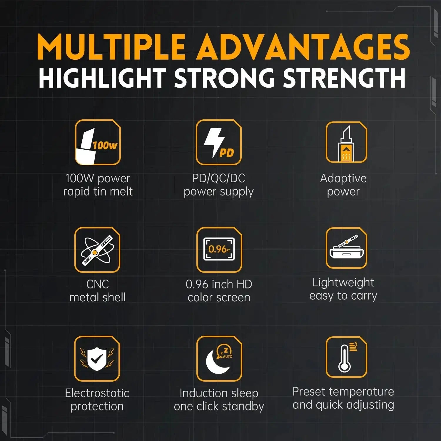 HS-02 24V DC Soldering Iron 100W Adjustable 100 to 450C