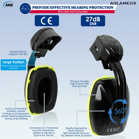 CE Carbon Fiber Full Brim Safety Cap &ndash; With Earmuffs