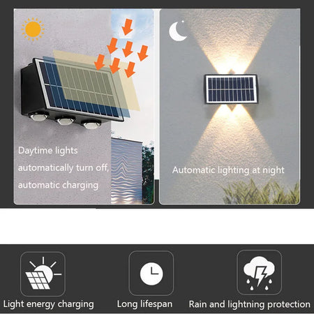Outdoor Floodlight 4/6/8LED Solar Wall Lamp &ndash; Weatherproof
