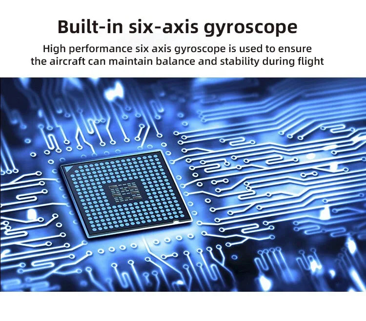 RC Plane A380 Foam Glider &ndash; Gyroscope Stabilized Flight