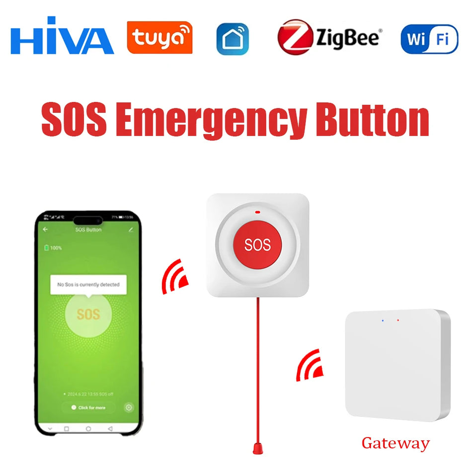 Smart Tuya WiFi Zigbee Emergency SOS Button &ndash; Rapid Help