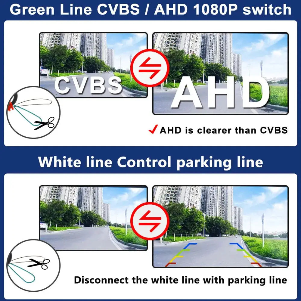 AHD 1080P Car Trunk Handle Reverse Camera For BMW X1/3/5 E39 E53 E82 E88 E84 E90 E91 E92 E93 E60 E61 E70 F10 F30 F11 F25 by InterCyprus Trading Ltd