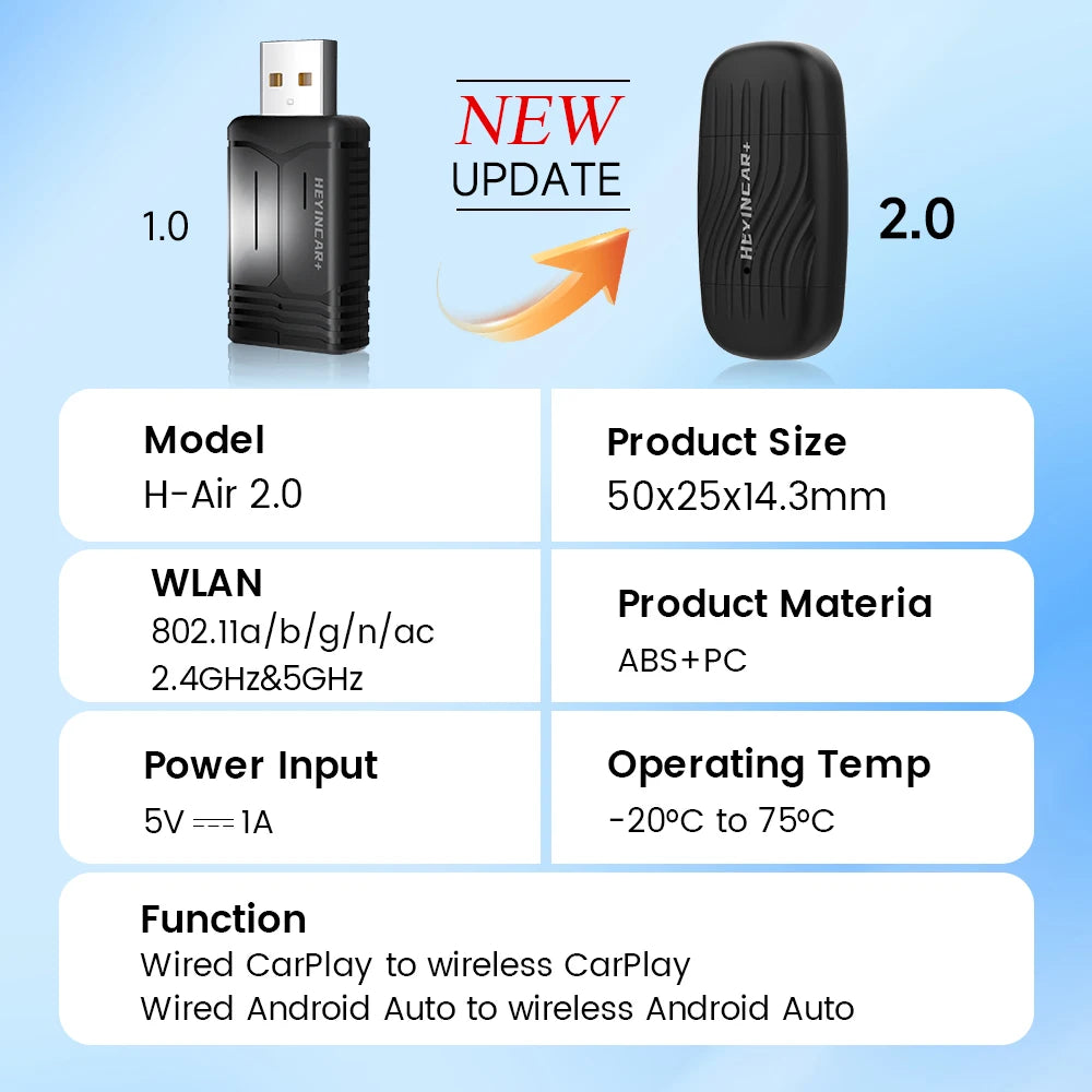 HEYINCAR H-Air2.0 Wireless Carplay Adapter &ndash; Seamless Wireless Android Auto Connectivity