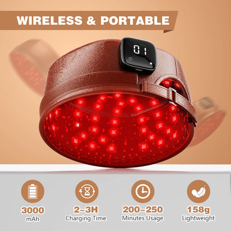 Wireless Hair Growth Cap 120 Diodes &ndash; Lightweight Design