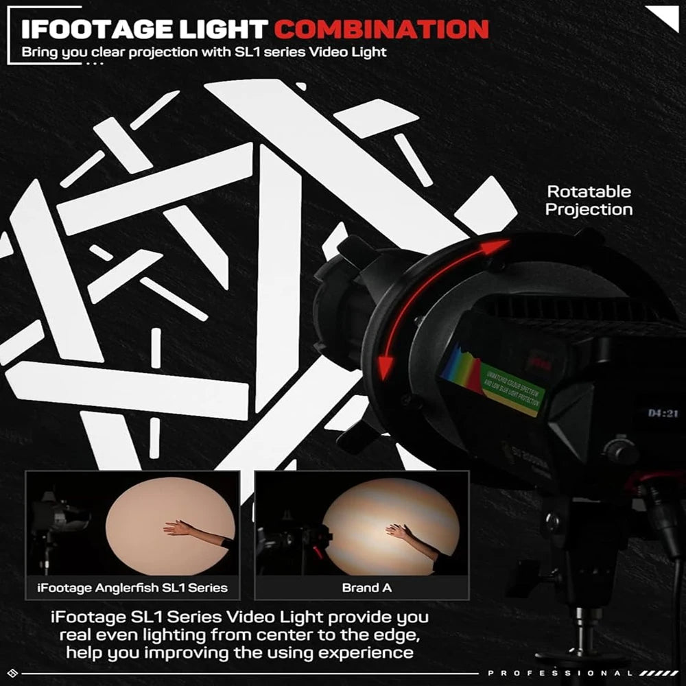 IFOOTAGE 40&deg; Spotlight Projection Lens &ndash; 12 Gobos Included