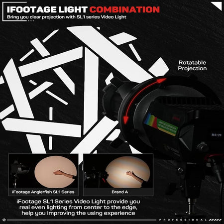 IFOOTAGE 40&deg; Spotlight Projection Lens &ndash; 12 Gobos Included