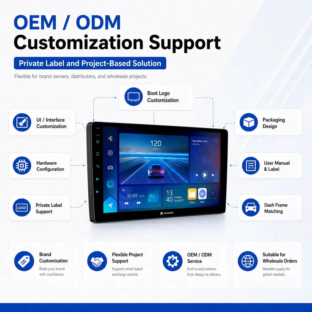 Universal 2 Din Android Car Stereo With Carplay WiFi GPS For Vw Golf by InterCyprus Trading Ltd