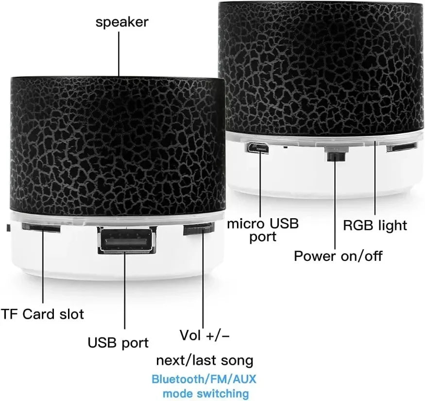 New Mini Portable Sound Box &ndash; Wireless Bluetooth Subwoofer