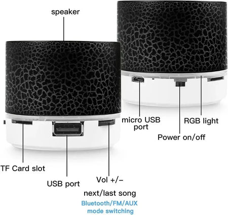 New Mini Portable Sound Box &ndash; Wireless Bluetooth Subwoofer