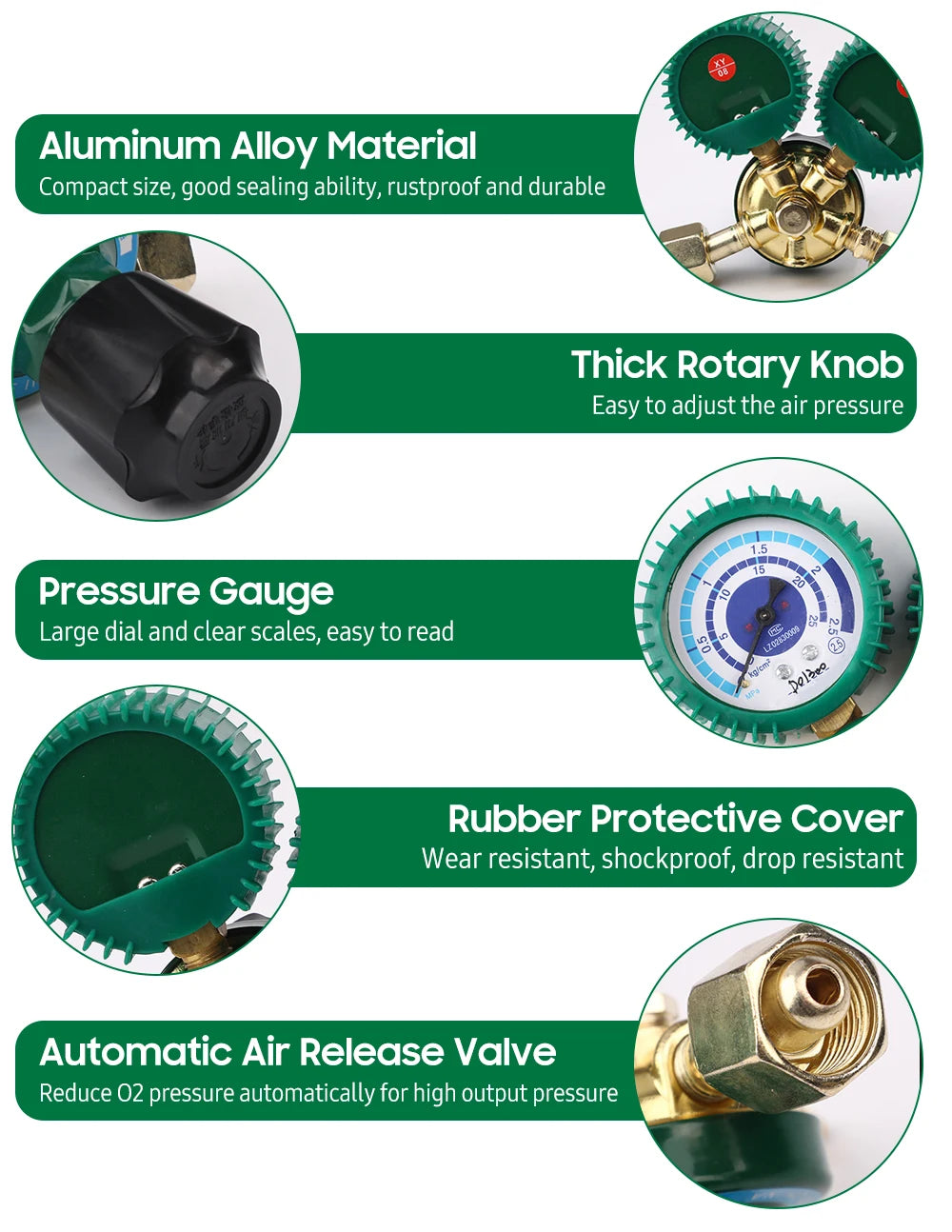 O2 Delivery Valve YQY-08 Oxygen Pressure Regulator 0-2.5MPa Welding Gas O2 Pressure Gauge ...