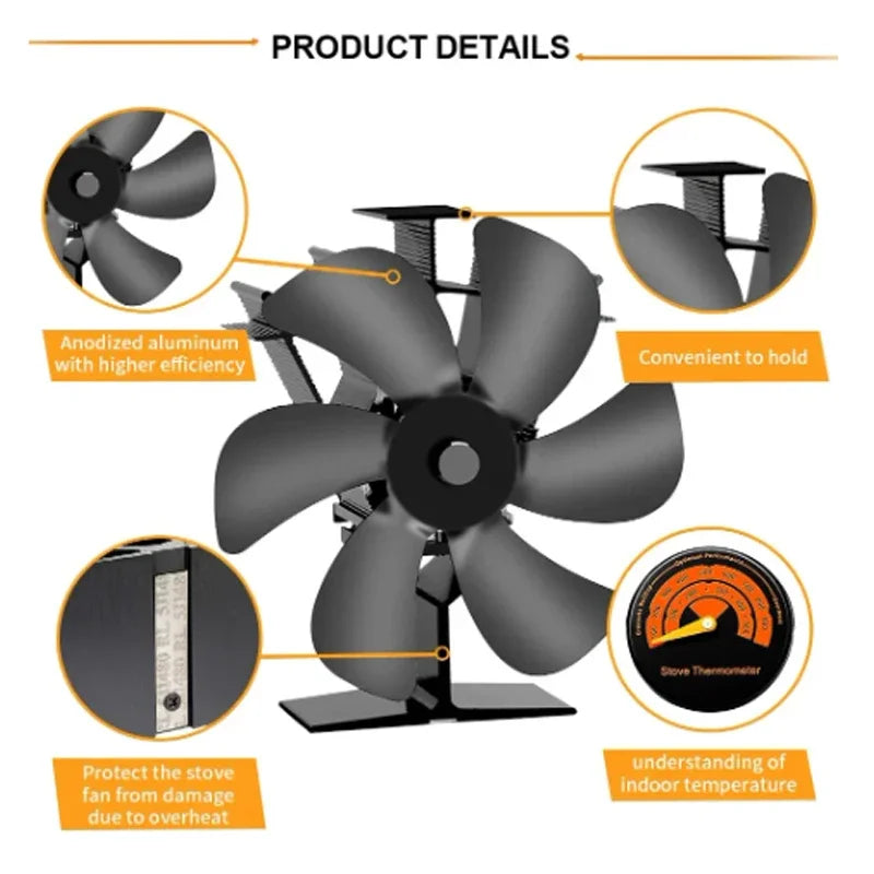 6 Blades Stove Fan &ndash; Heat Powered Quiet Performance