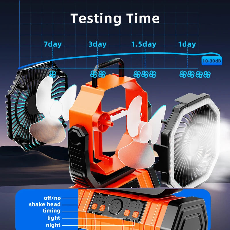 LASUTUM 20000mAh Battery Operated Fan &ndash; Powerful Cooling for Outdoor Adventures