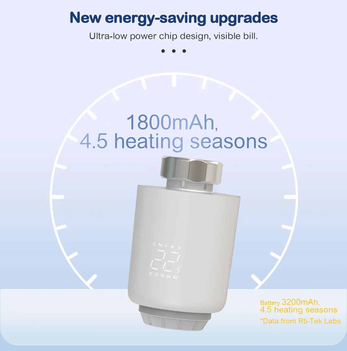 TRV Radiator Thermostatic Valve &ndash; Precise 0.1C Temp Control