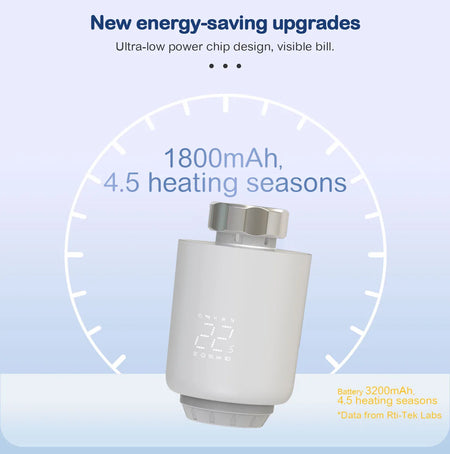 TRV Radiator Thermostatic Valve &ndash; Precise 0.1C Temp Control